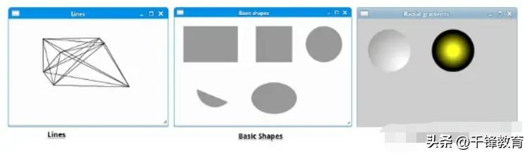 python图像处理实战答案,python机器学习图像处理