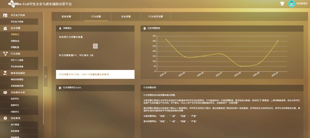 高科技展览会,高博会科大讯飞