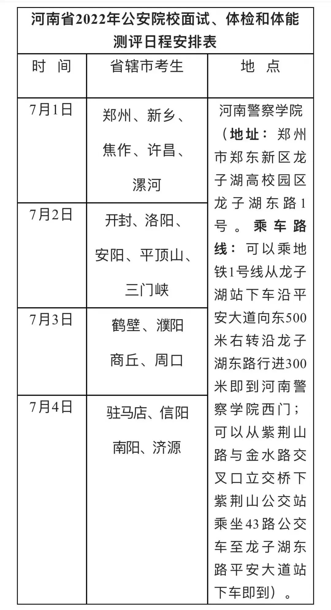关于警院的面试、体检、体能测评｜你想知道的，全在这里！