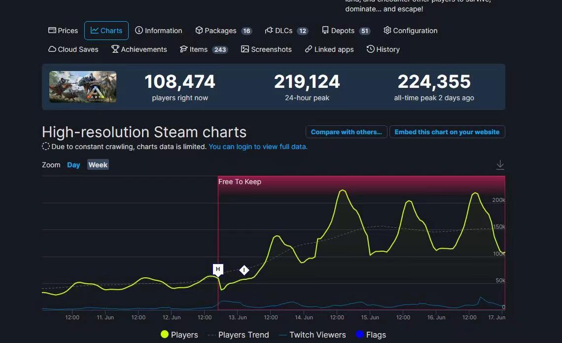 方舟生存进化登录steam可以进去吗,steam方舟生存进化怎么进灭绝dlc