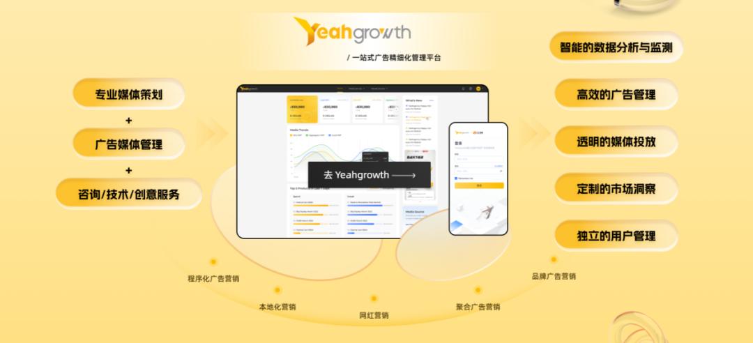 什么是kol营销以及它如何使你受益,出圈的产品营销