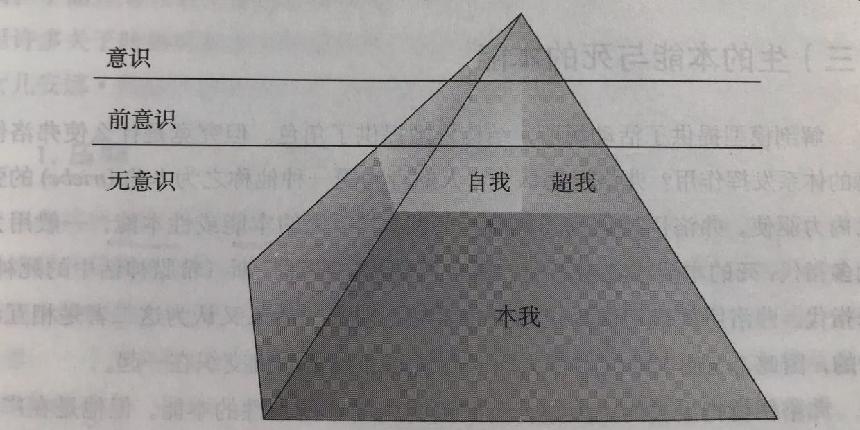 心理学家说如果你经常梦到一个人,心理学上说当你梦到一个人的时候