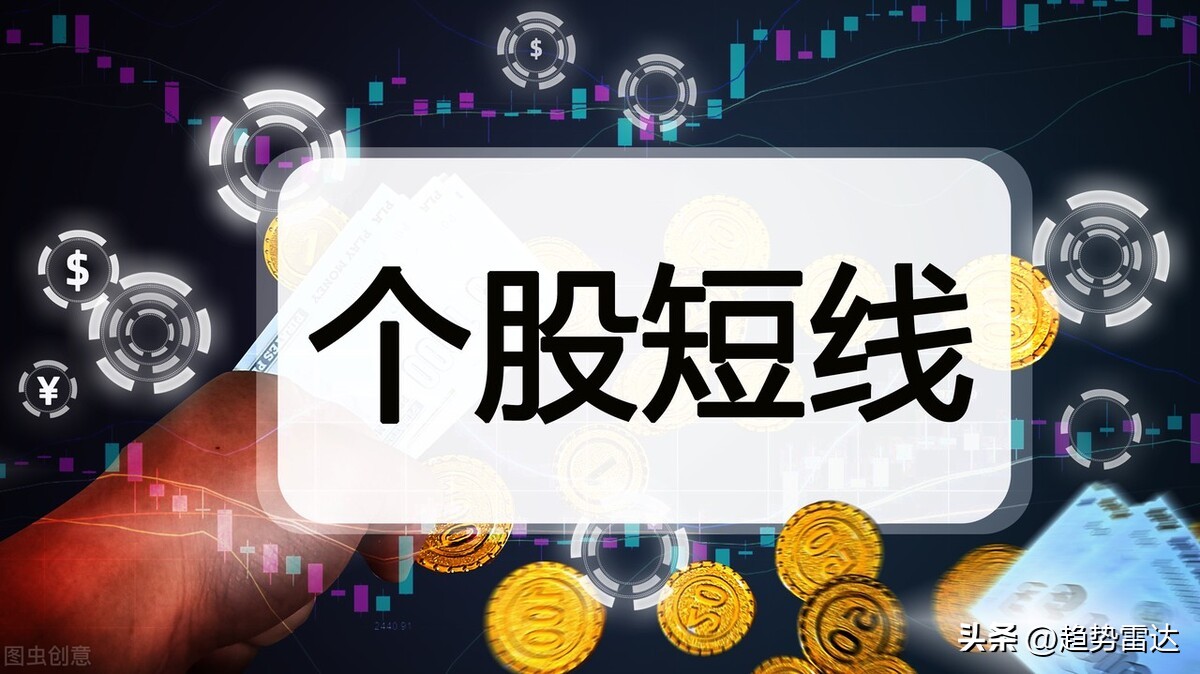 大盘期指早盘a股交割日板块涨幅,a股期指期货交割打压大盘