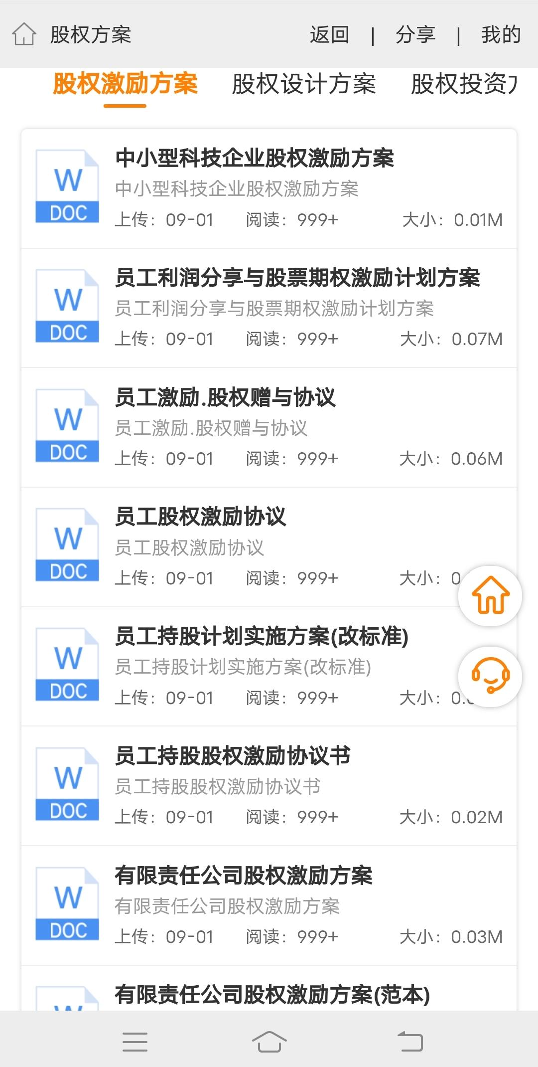 员工持股计划与股票期权激励,公司股票期权激励的流程