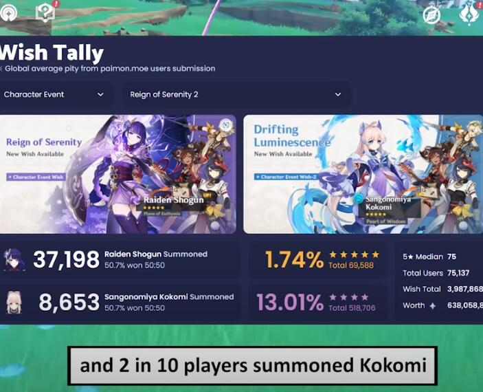 雷神即将加冕为王！外国网友理性分析角色流水