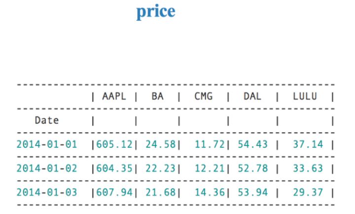 如何用量化模型筛选股票,量化交易策略选股