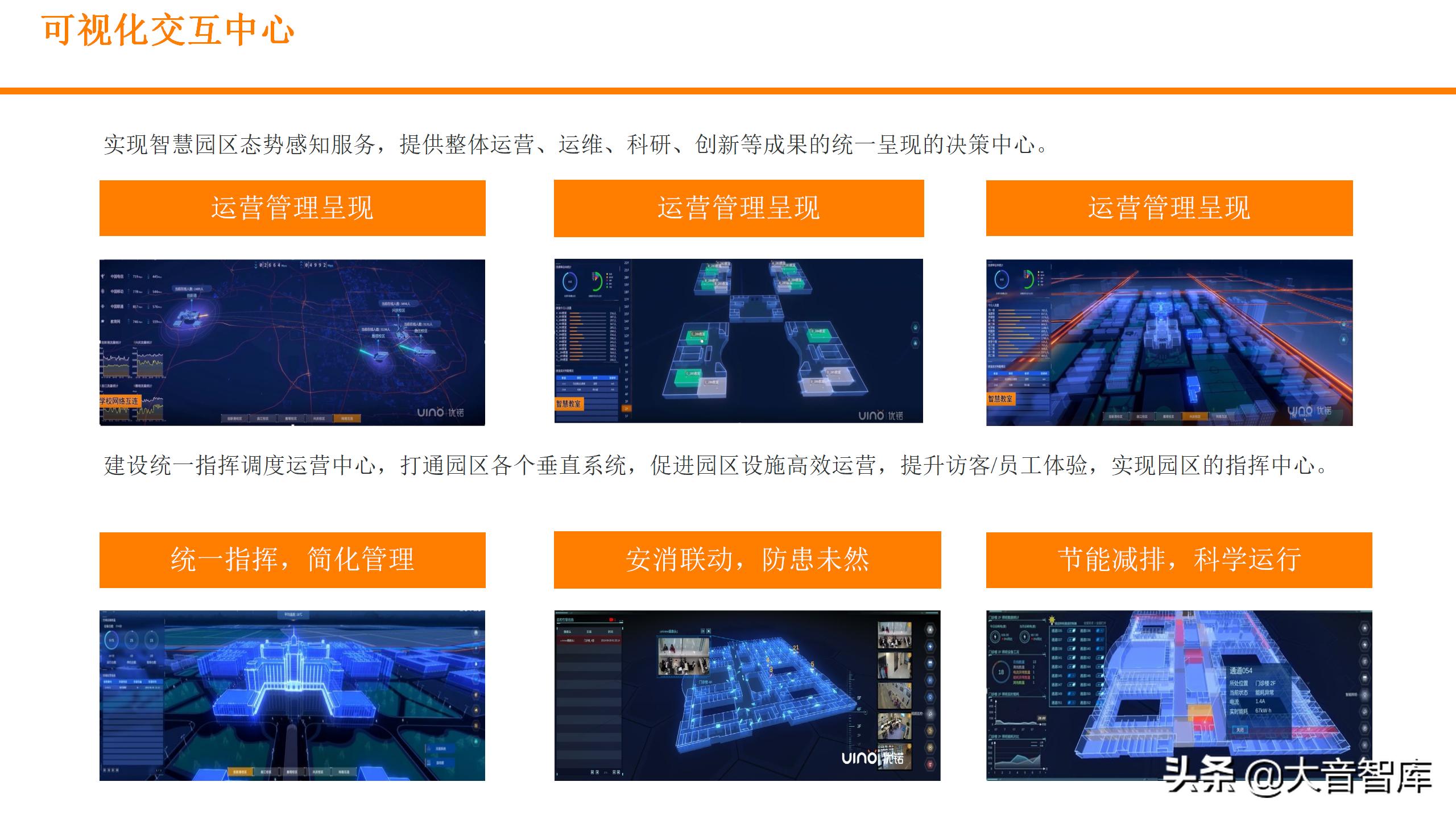 浙江可视化实景数字孪生平台,数字孪生平台开发可视化场景