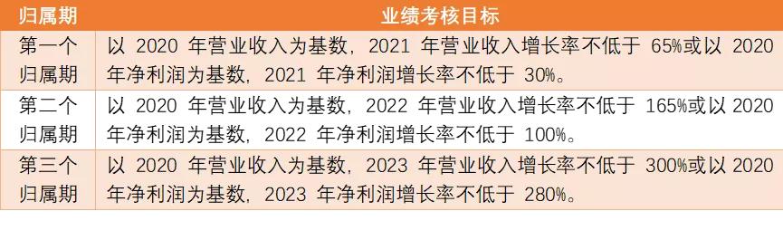 杭可科技近几年涨停次数,杭可科技最新消息