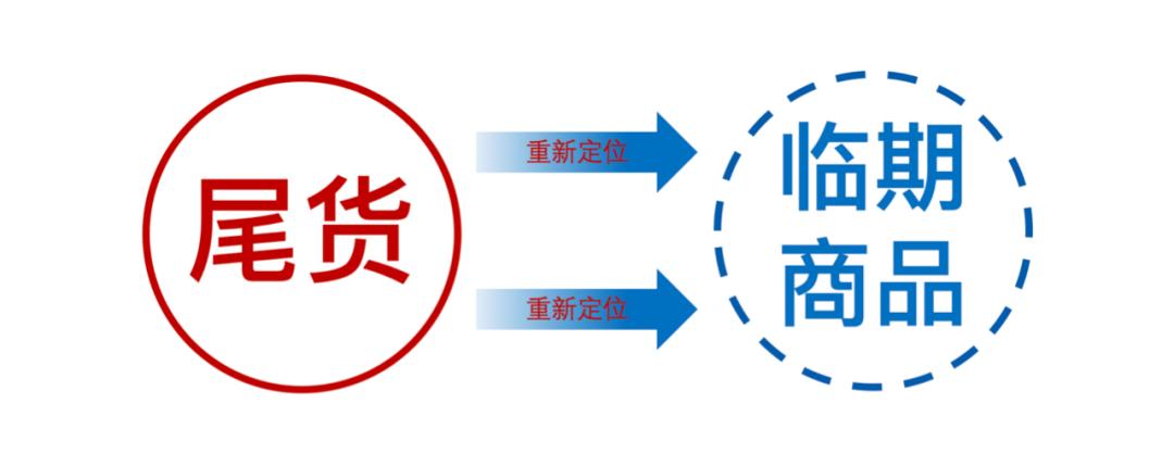 从濒临破产到世界500强,从濒临倒闭到年入1亿