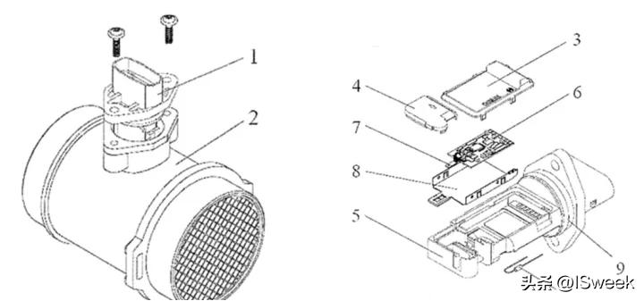 燃料电池酒精传感器,燃料电池压力传感器