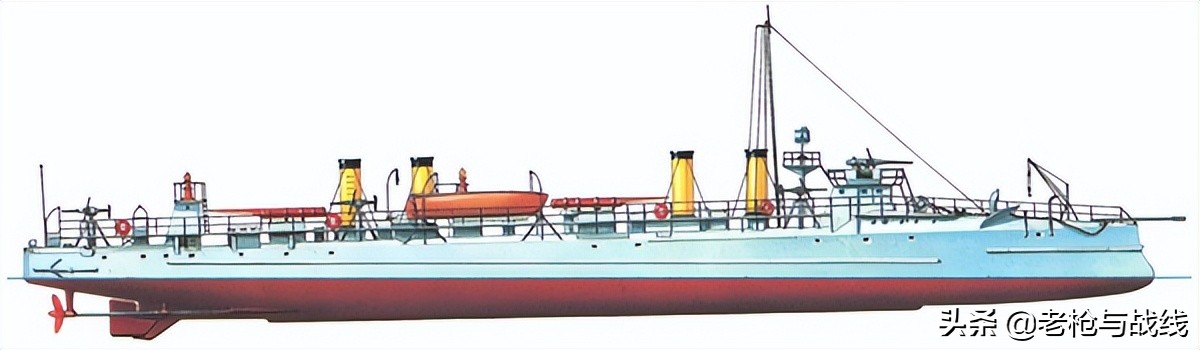 沙俄的诺维克级驱逐舰,沙俄海军驱逐舰级别