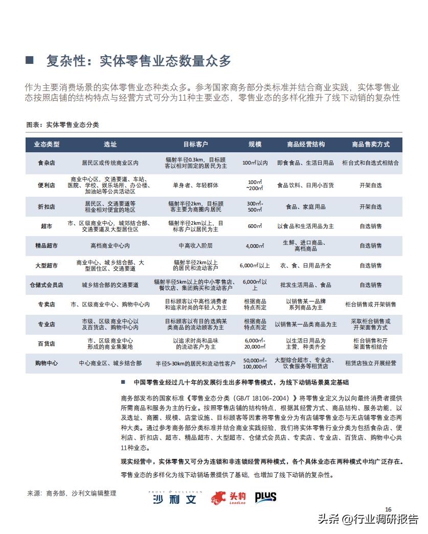 2022零售业数字化转型,中国零售数字化转型研究报告
