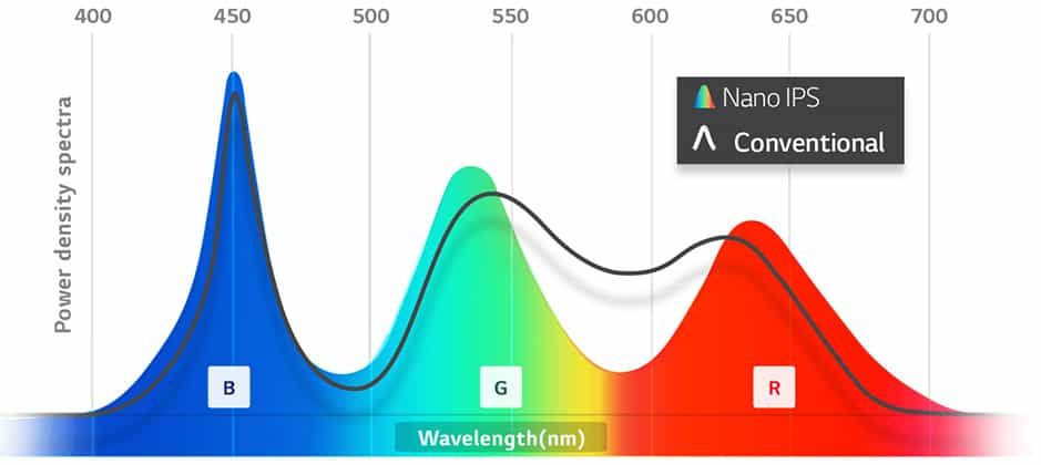 总有一款适合你2022·618显示器选购大攻略