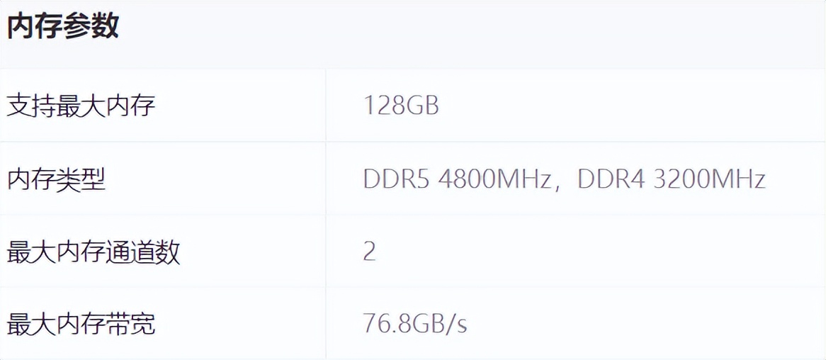 专业人士教你选电脑,教你选电脑