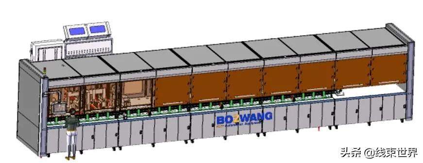 知名汽车线束厂家有哪些企业,汽车线束设备厂商排名