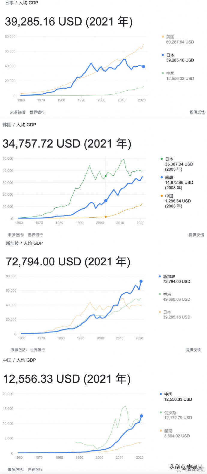 金砖五国是不是一个经济体,金砖五国为什么只剩中国一金