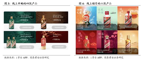 贵州茅台官方活动,贵州茅台新花样