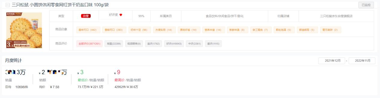 2020休闲零食排行榜前十,休闲零食品牌排行榜前十名