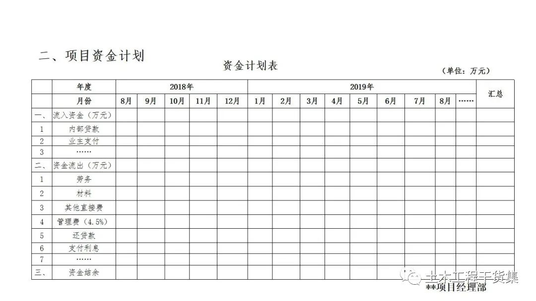 娲诲姩绛栧垝涔pt妯℃澘鍏嶈垂,璋堝垽绛栧垝涔pt妯℃澘