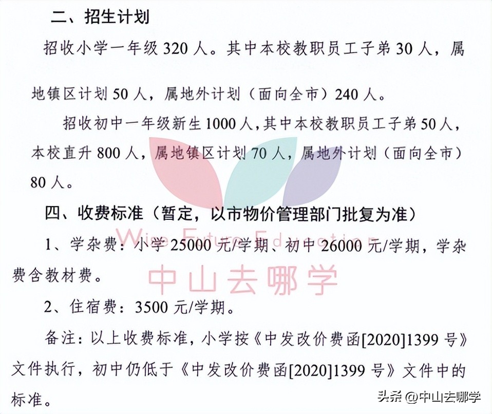 中山市民办学校学费涨价,2023年中山私立学校学费