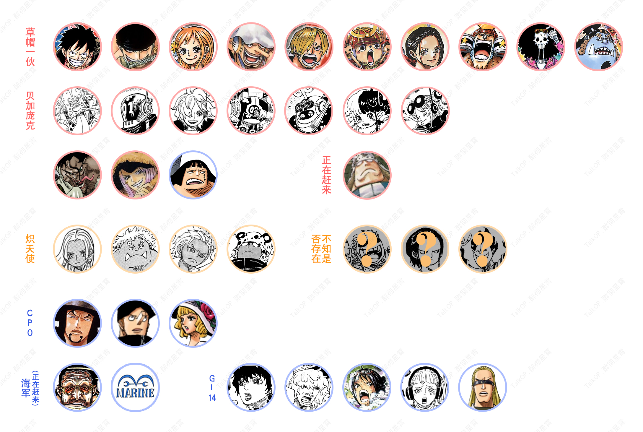 海贼王839单话分析,海贼王预测887话