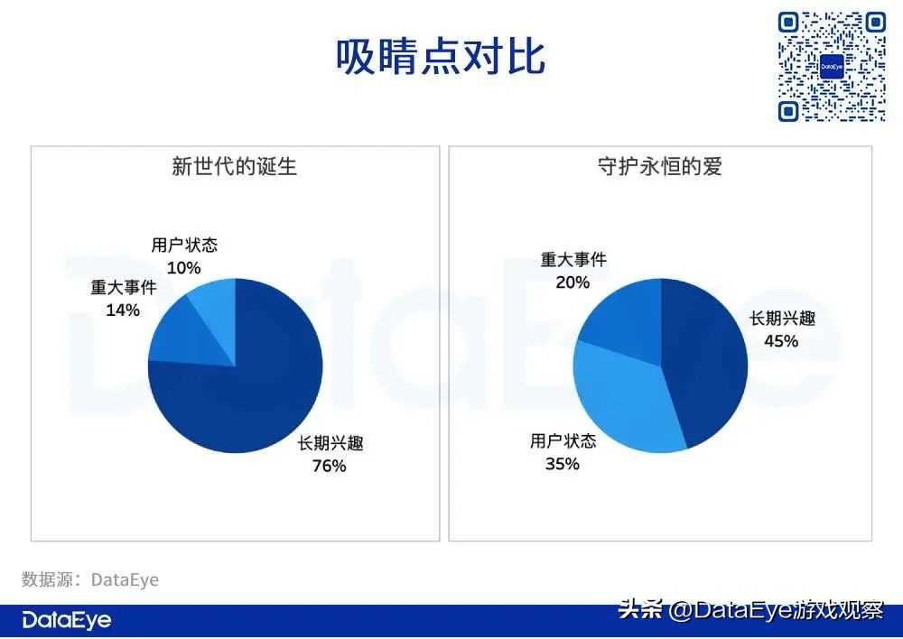 仙境传说朝夕光年,2023仙境传说端游更新