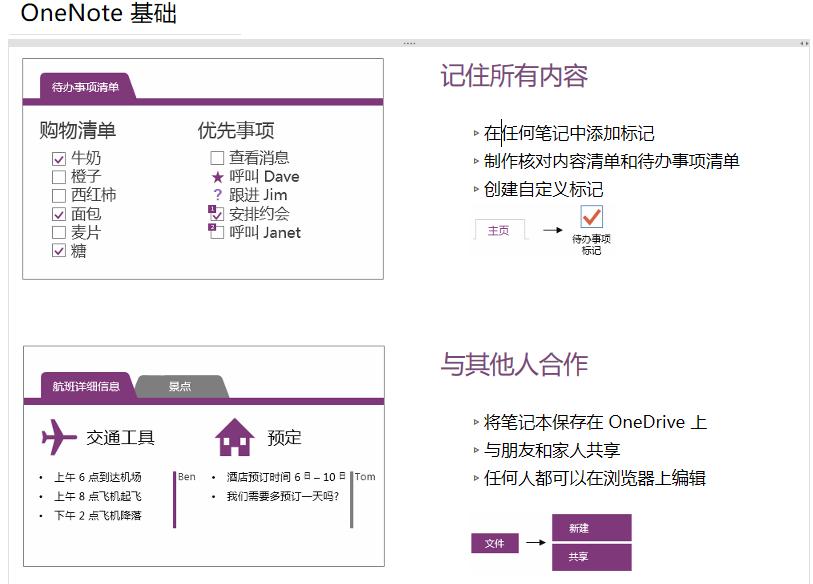 onenote这样的笔记软件,onenote笔记绿色
