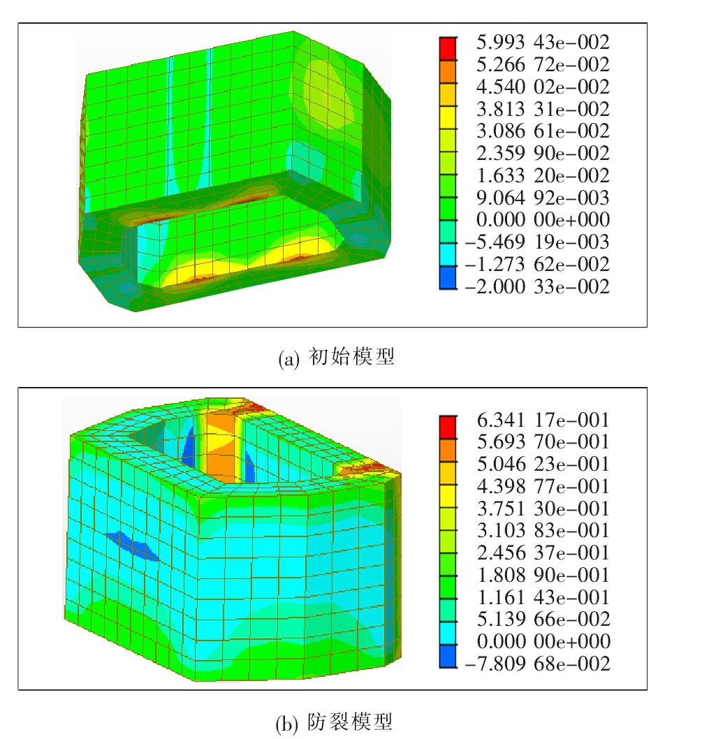 某桥索塔新旧混凝土结合段防裂处理技术