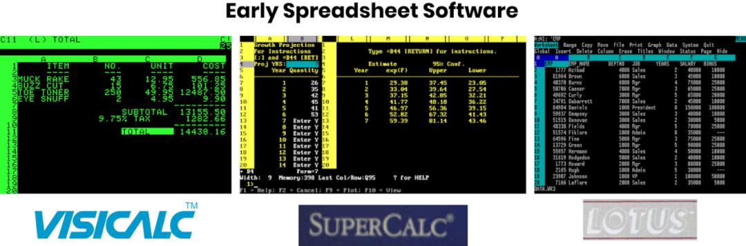 excel初代,excel神秘面纱