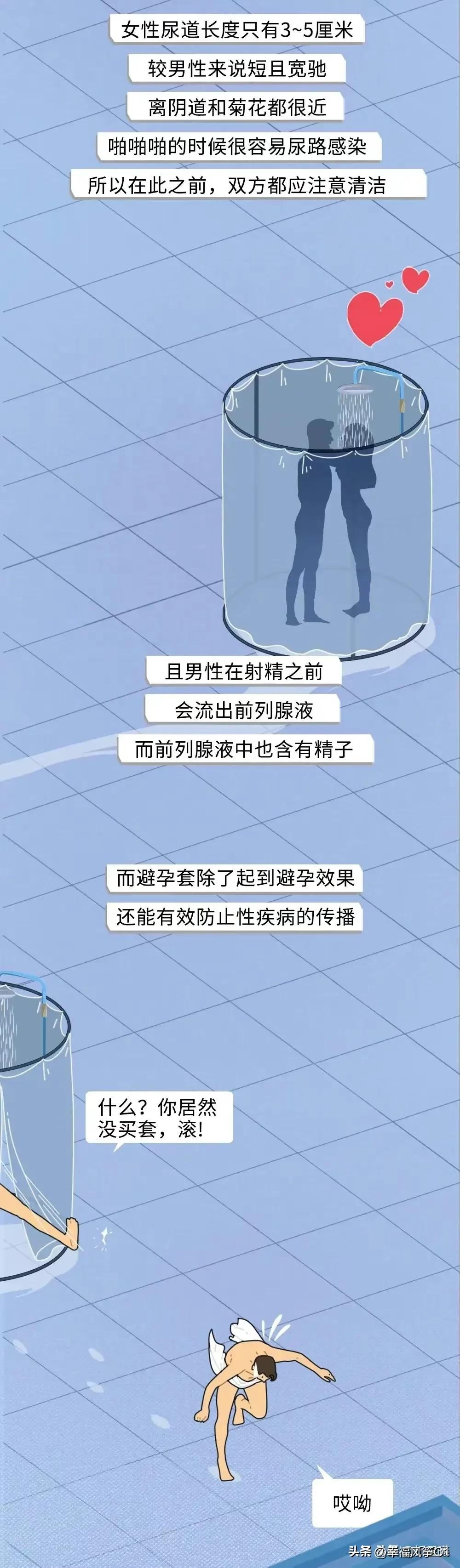 奇妙的女性生理结构，女生不要羞于了解！