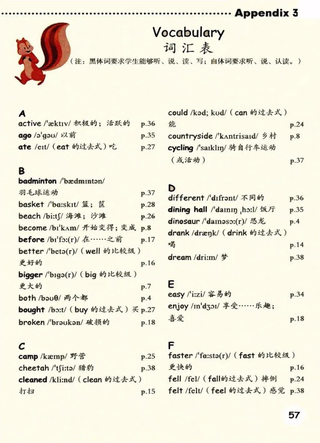 小学英语六年级上册课本03,小学英语六年级下册人教版课本