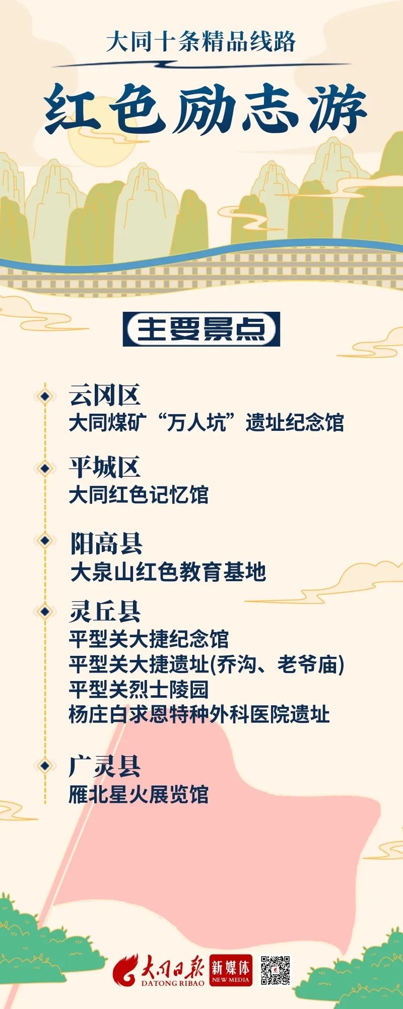 大同一日游必去十大景点,大同新开十条旅游线路