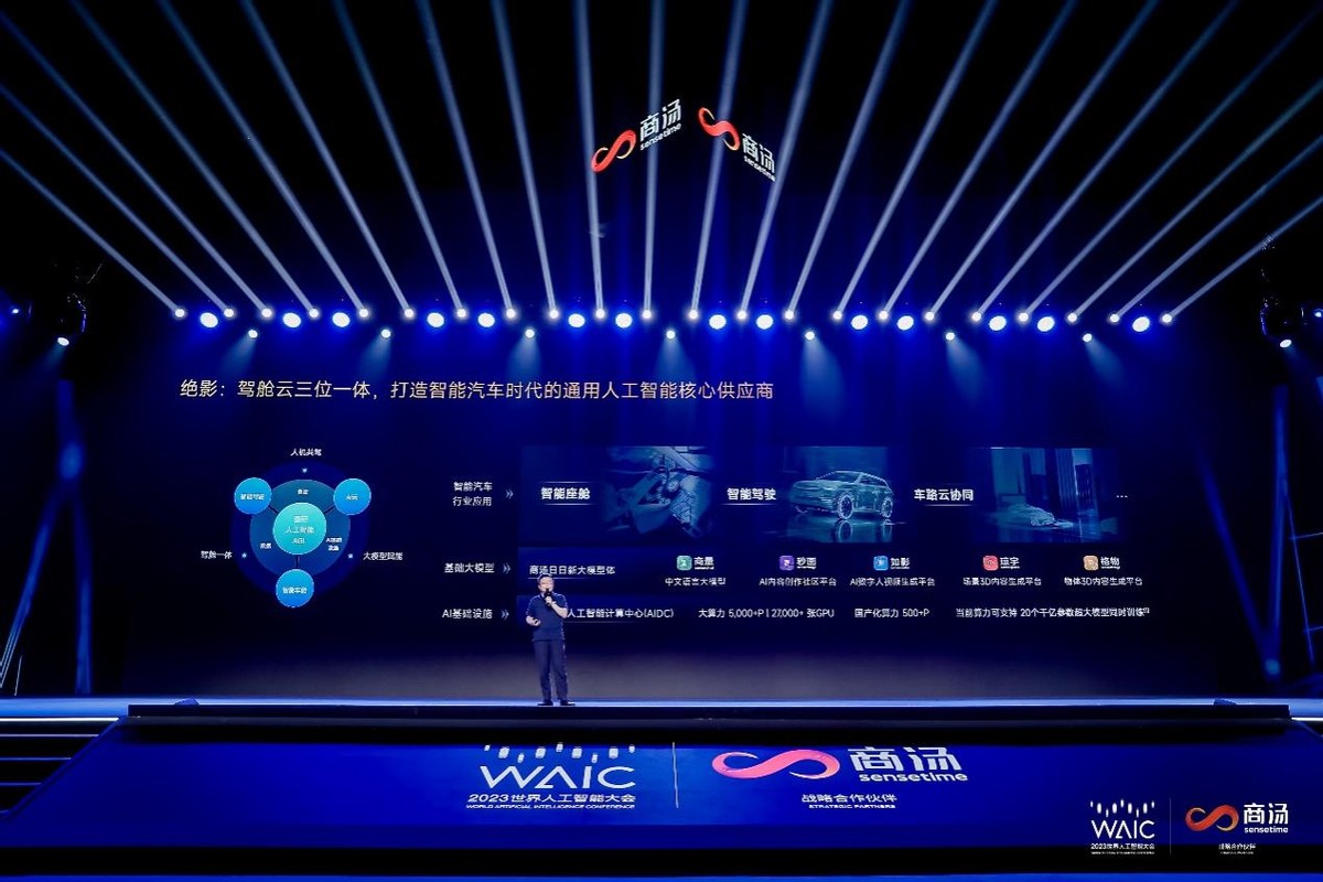 商汤大模型商业模式,商汤科技推出大模型体系入口