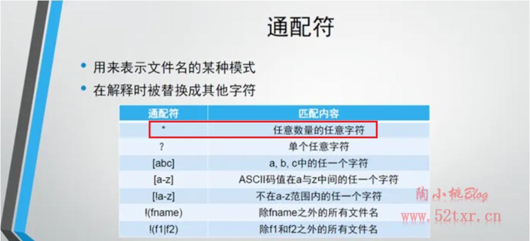 通配符ssl证书在哪里申请最划算,通配符ssl证书是什么意思
