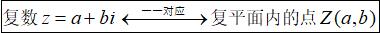 复数与平面向量的对应关系,高中数学平面向量和复数