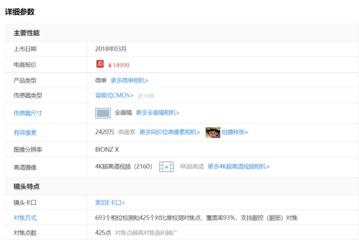 索尼微单好还是尼康微单相机好,索尼微单和佳能m50微单哪个好