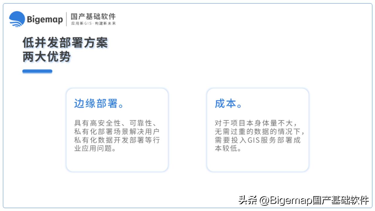 新基建reits可持久投资,新基建与特高压规划