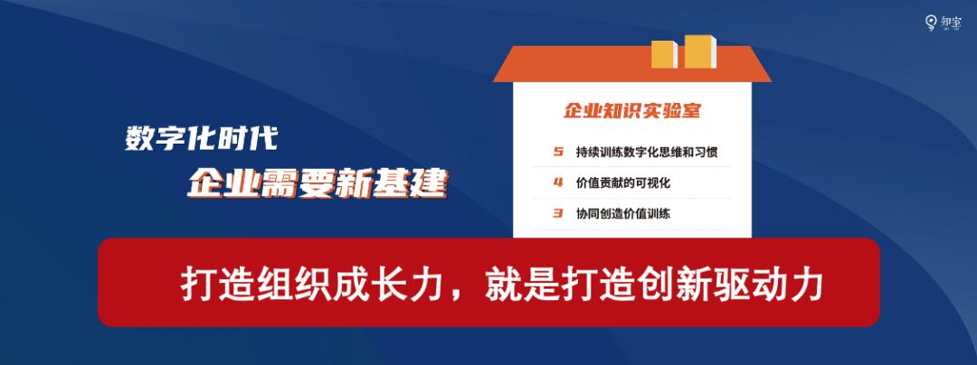 知室联合创始人葛新：两个人的转型｜案例分享