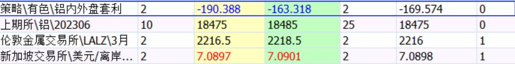 铝期货交易方法是什么,铝期货投资指南如何玩转市场