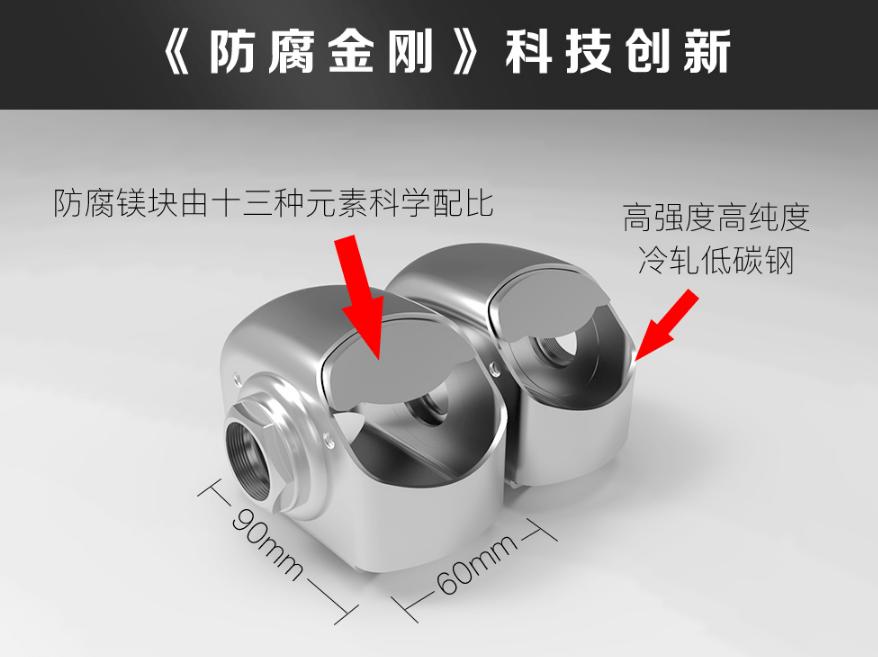 暖气片什么材质好价格大概多少,集中供暖用哪种材质的暖气片最好