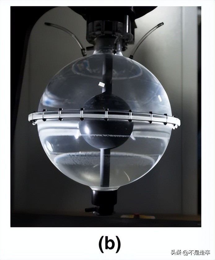 澶╀綋杩愬姩妯″瀷鑰冭檻鏄熺悆鑷浆,杩涘姩璇曢獙