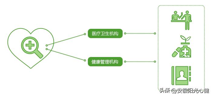 中小学心理测评系统怎么用,心理健康测评系统入口小学