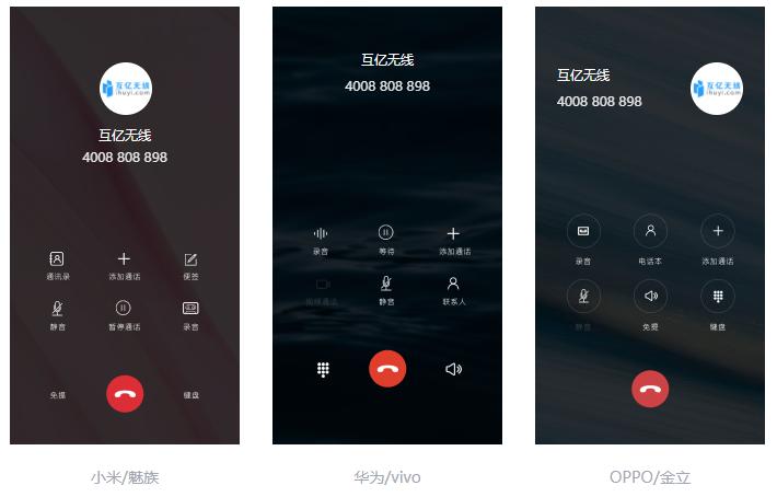 什么是固话号码认证？固话号码认证有用吗？