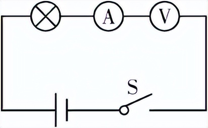 中考物理高频考点,初中物理声光热力电知识归纳
