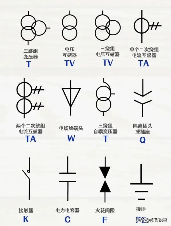 电工知识分享自动开关,电工电子知识分享共294集