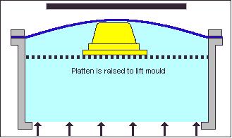 塑料制作过程图片大全,塑料工艺原理动图