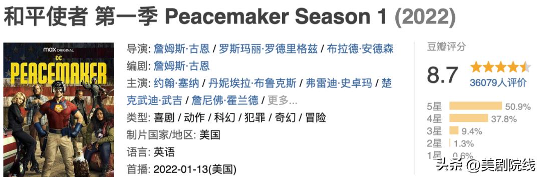 推荐50大爽剧,过年好剧推荐