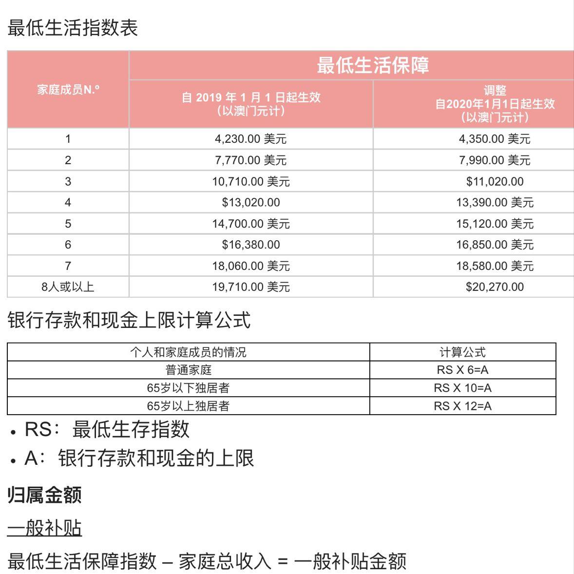 澳门人均GDP已经世界第四了，在澳门生活是什么感觉？