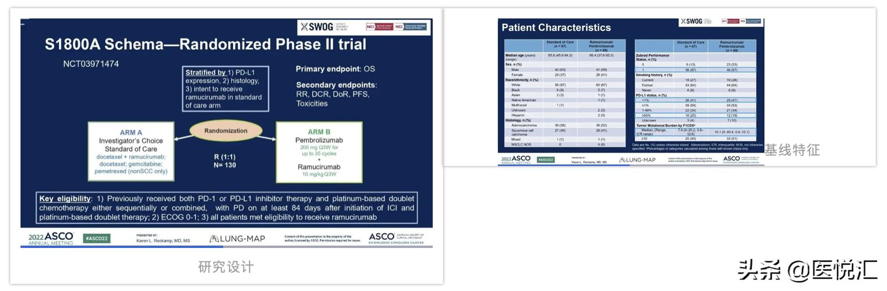 肺癌靶向药2022价格 (2022肺癌靶向药医保名单)