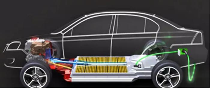 新能源常识大全,快速了解新能源汽车基础知识
